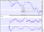 dow160702.gif