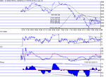 dow170702.gif