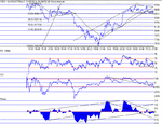 dow010802.gif