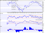 dow050802.gif