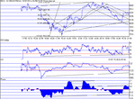 dow060802.gif