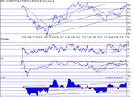 dow080802.gif