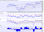 dow190802.gif