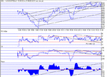 dow210802.gif