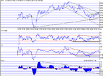 dow300802.gif