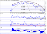 dow040902.gif