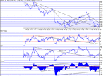 dow130902.gif