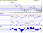 dow160902.gif