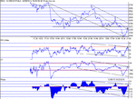 dow180902.gif