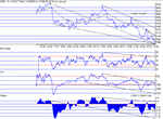 dow190902.gif