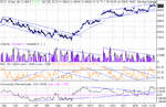 spx211002daily.gif