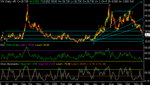 vix daily1.gif