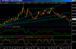 vix daily2.gif