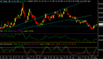 vix daily.gif