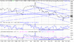 dow 06-12-02.gif