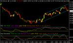 vix 60min.gif