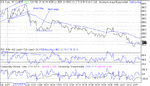 dow 17-12-02.gif