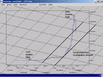 dow jones yearly chart 26th november 2002.gif