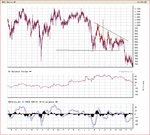 boc 2 year.gif