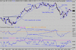 dow 25-03-03 1 mina.gif