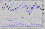 dow 26-03-03 1 mina.gif