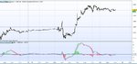 DAX_27APRV2.jpg