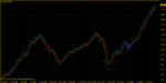 S&P500_Weekly.png