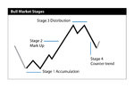 Market Stages-05.jpg