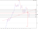 DAX_D_150615_HS.GIF