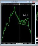 sell usd.JPG