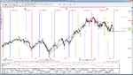 2015-07-01_165321.png DAX Daily.png