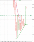 DAX_PNF2.GIF