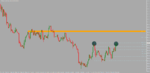 XAUUSD@Daily Oct 12.png