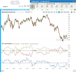 Report3_NZD.png
