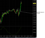 EURGBP rising candles.png