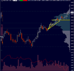 171116 intermarket liquidity breakout ym long (with red times and sales) result 130.png