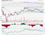 lucent_weekly.gif