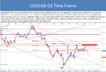 6_USDCAD.PNG
