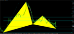 CADJPY H4 CHART.png