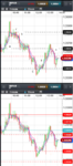 2018-05-11-GBPUSD-5min-1405 - annotated.png