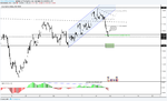 eurusd-morning-analysis-forex-signals.png