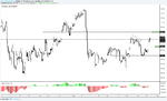 btcusd-morning-analysis-cryptocurrency-signals.png