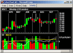 CyberTrader_screen2.gif