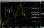 Fibo_F3_screenshot.gif