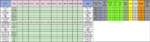 SP500 Weekly forecasts 04Jan19.png