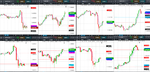 2019-04-23-GBPUSD-EURGBP-EURUSD-USDCAD-1hr-1hr.png