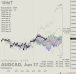 audcad old.png