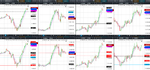 2019-06-20-GBPUSD-EURGBP-EURUSD-USDCAD-30min-30min.png