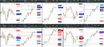 2019-08-05-GBPUSD-EURGBP-EURUSD-USDCAD-EURCAD-30min-30min.png