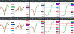 2019-10-02-GBPUSD-EURGBP-EURUSD-USDCAD-EURCAD-1hr-1hr.png